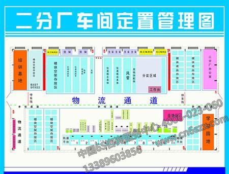 定置管理如何定置