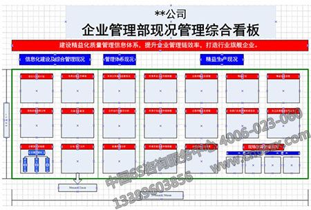 目視管理實(shí)施辦法