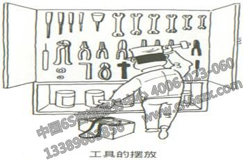 5S操作工具整頓的推行