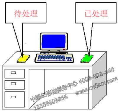 桌面整理