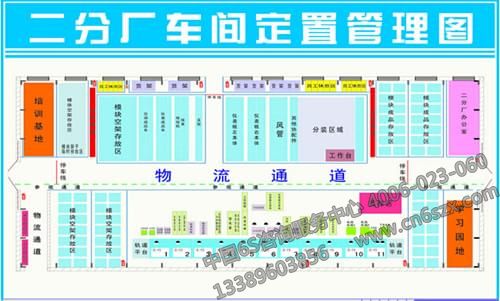 生產(chǎn)車間5S定置管理