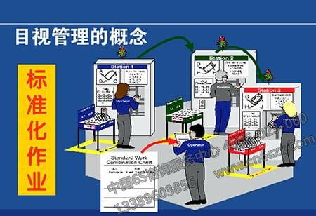 企業(yè)目視管理之工具的應(yīng)用