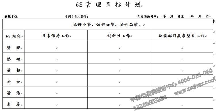 企業(yè)6S之6S管理表格