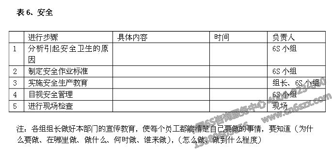 企業(yè)6S管理之6S活動(dòng)計(jì)劃