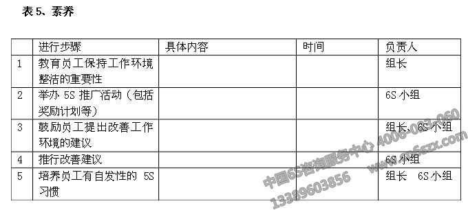 企業(yè)6S管理之6S活動(dòng)計(jì)劃