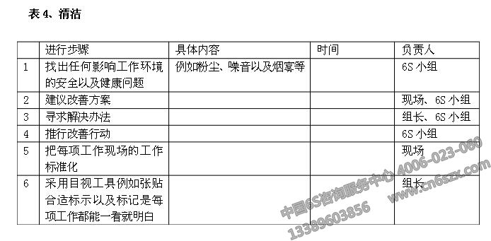 企業(yè)6S管理之6S活動(dòng)計(jì)劃