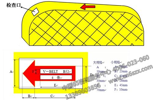 分享設(shè)備目視化管理標(biāo)示方法