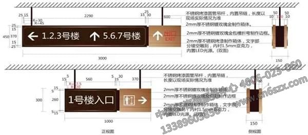 地下車(chē)庫(kù)方位指示牌