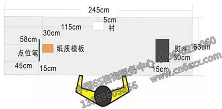 服裝廠生產(chǎn)現(xiàn)場目視管理之分區(qū)管理