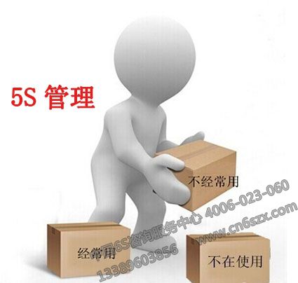 企業(yè)管理之5S如何實(shí)施