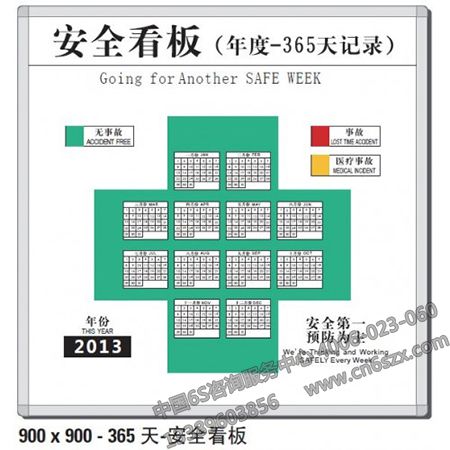 【管理體系目視化】安全標(biāo)準(zhǔn)化規(guī)范目視化設(shè)計