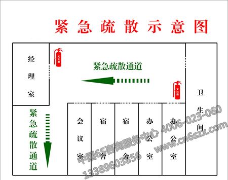 【安全消防目視化】緊急疏散圖設(shè)計(jì)