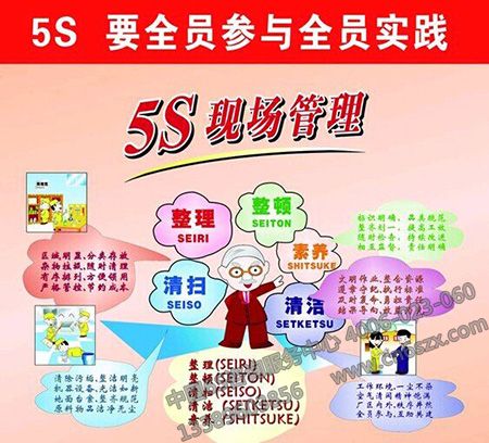 5S管理總結