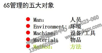 6S管理五大對象