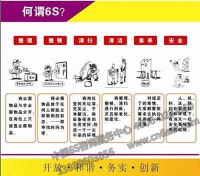 6S活動(dòng)定義