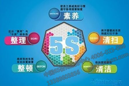 5S管理