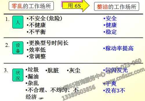 6S管理活動有哪些好處