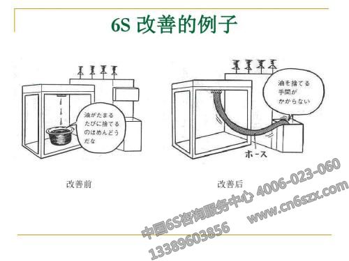 6S改善的例子