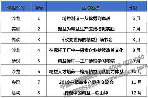 下一期沙龍活動(dòng)主題：在標(biāo)桿工廠中—探索企業(yè)持續(xù)改善文化