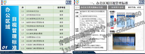 目視化管理標準