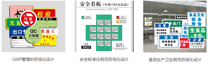 管理體系目視化設(shè)計服務(wù)