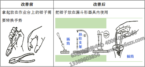 前后對比