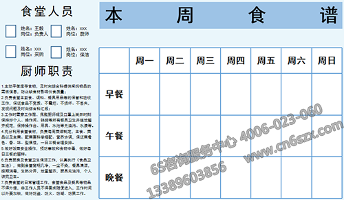 看板設(shè)計